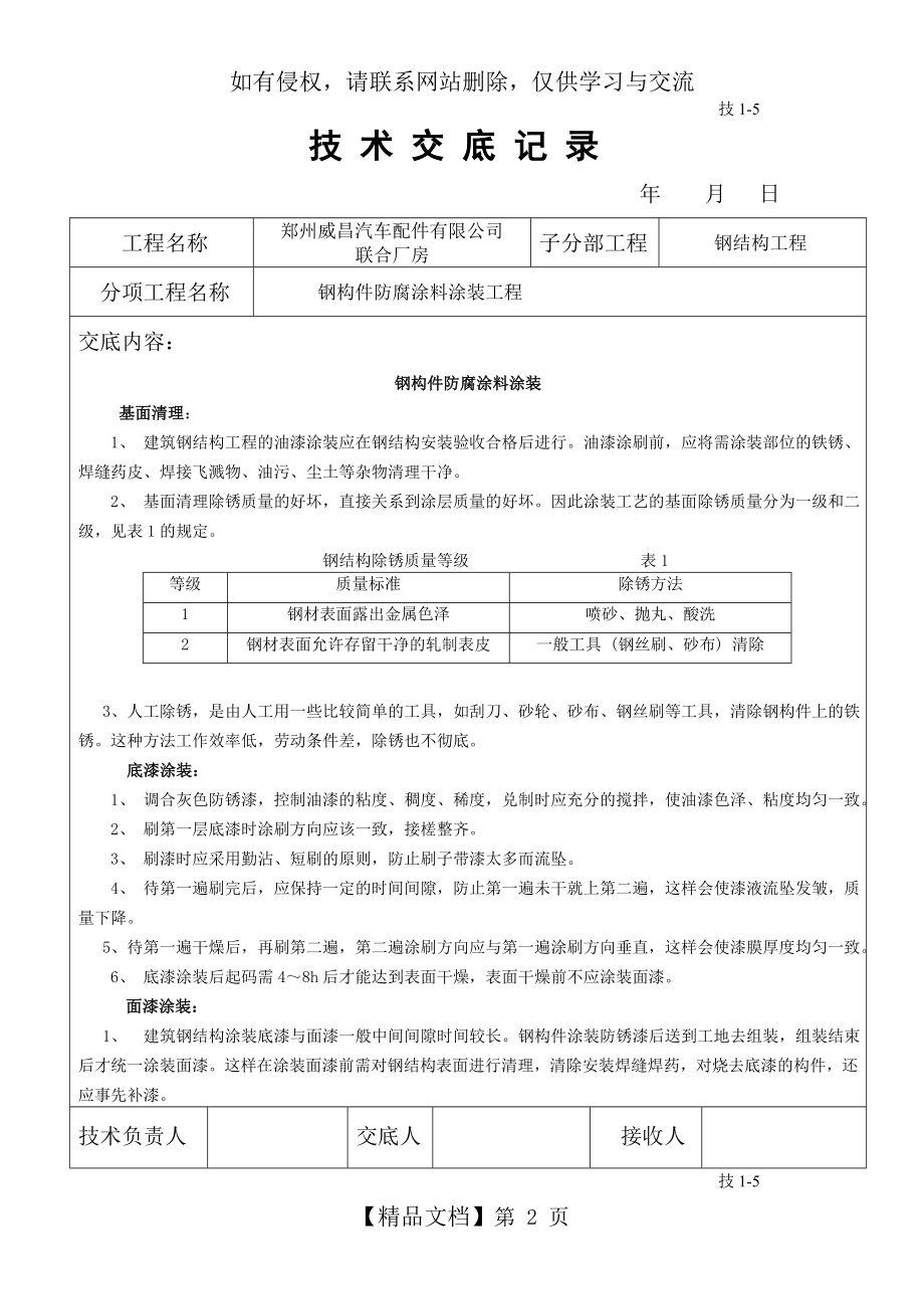 钢结构防腐涂料涂装技术交底.doc_第2页