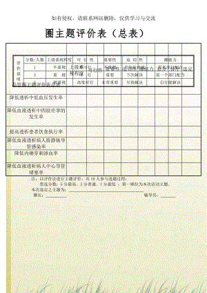 品管圈主题评价表总表.doc