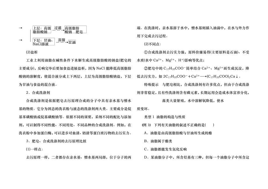 选修5有机化学基础 第四章 常考知识点强化总结1.docx_第2页