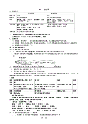 苏教版高一生物必修一知识点总结.docx