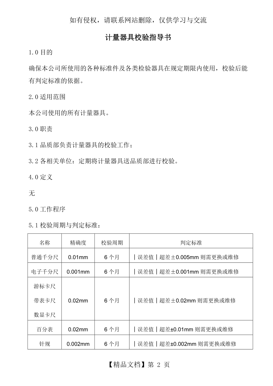 计量器具校验指导书(含表格).doc_第2页