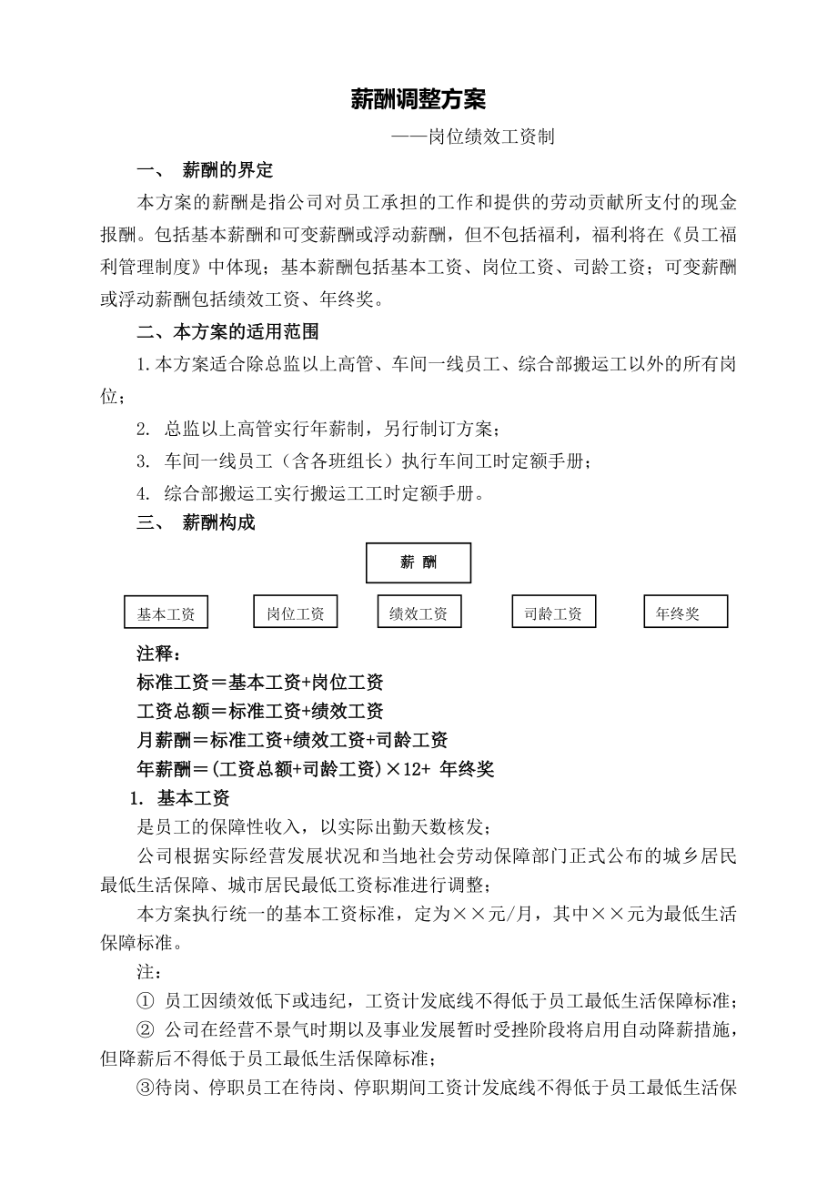 企业薪酬调整方案大全.doc_第1页