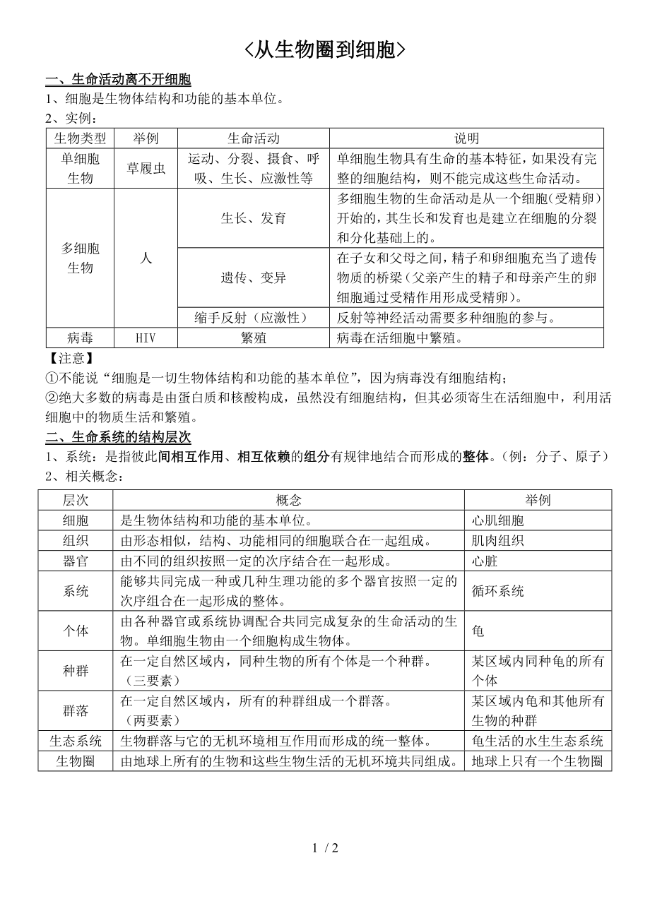 从生物圈到细胞 知识点总结.docx_第1页