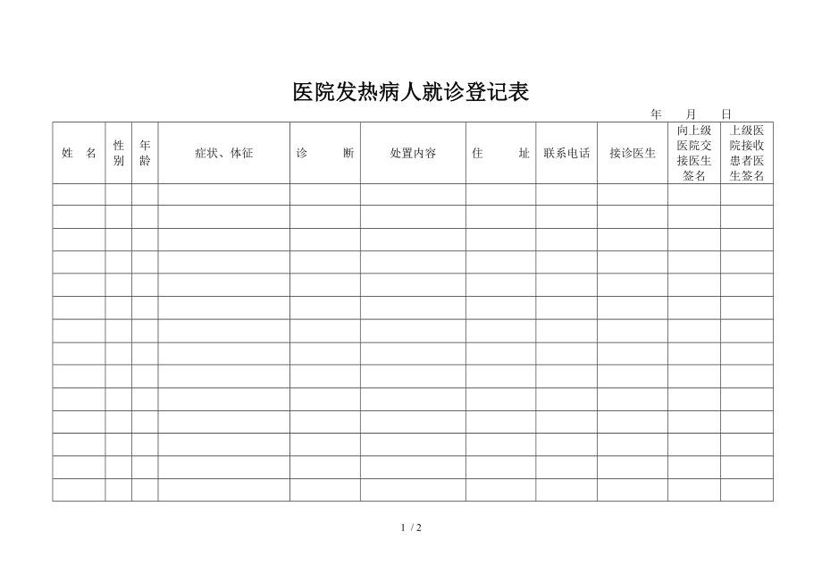 发热病人就诊登记表11071.docx_第1页