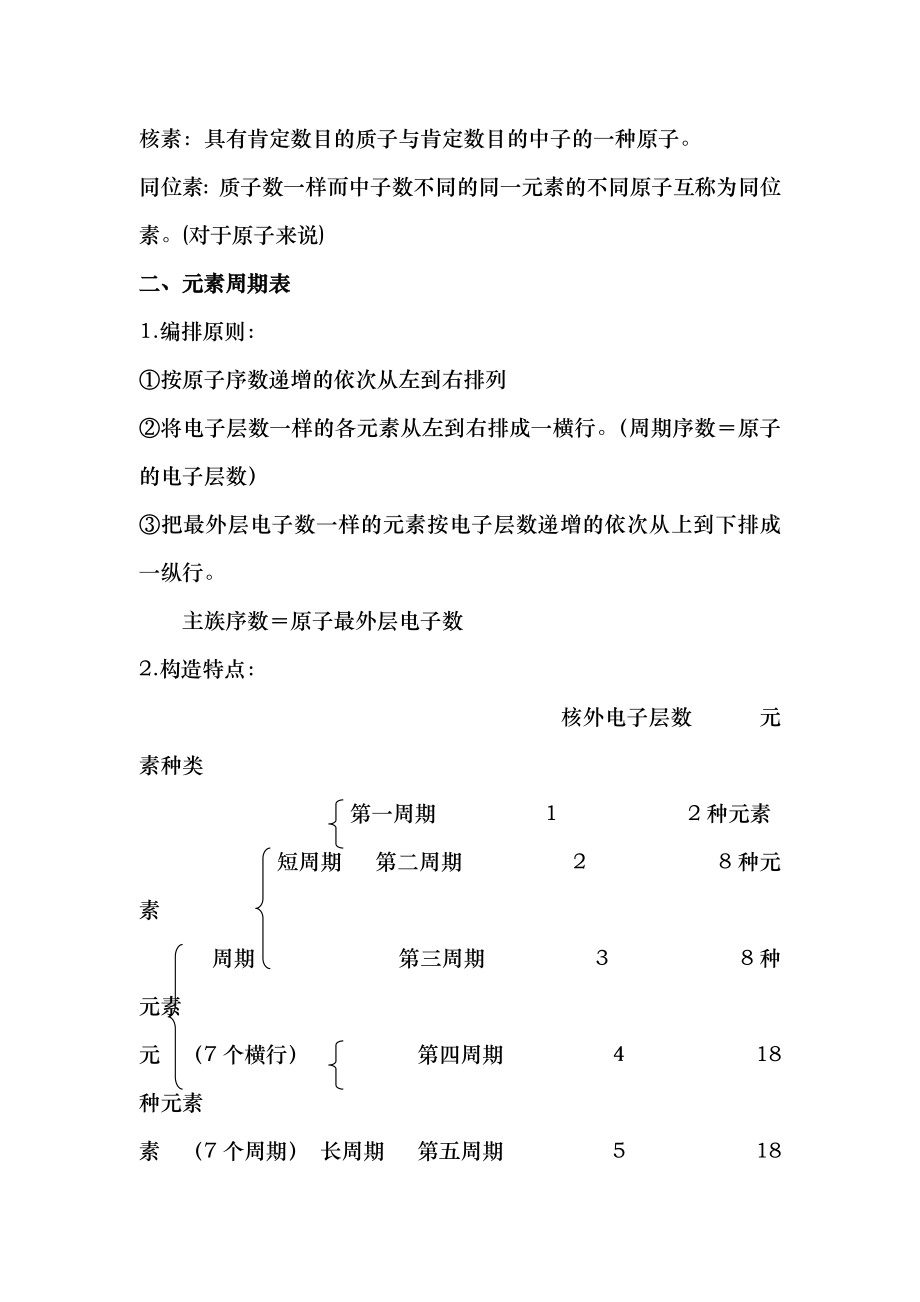 苏教版高中化学必修二第一专题知识点总结1.docx_第2页