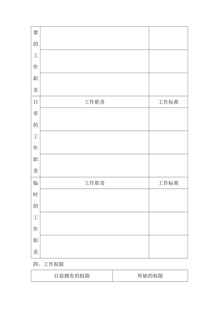 人力资源管理协会宣传部部长的职位分析调查问卷.doc_第2页