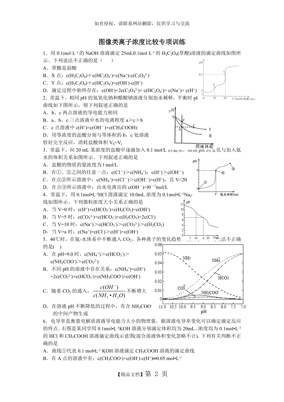 图像型离子浓度比较.doc_第2页