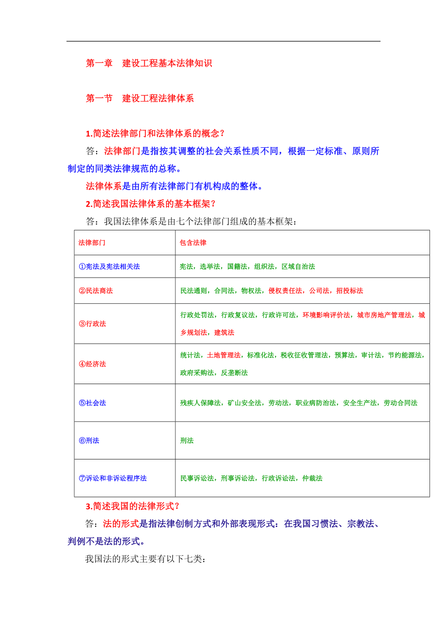 一建建设工程法规及相关知识.docx_第1页