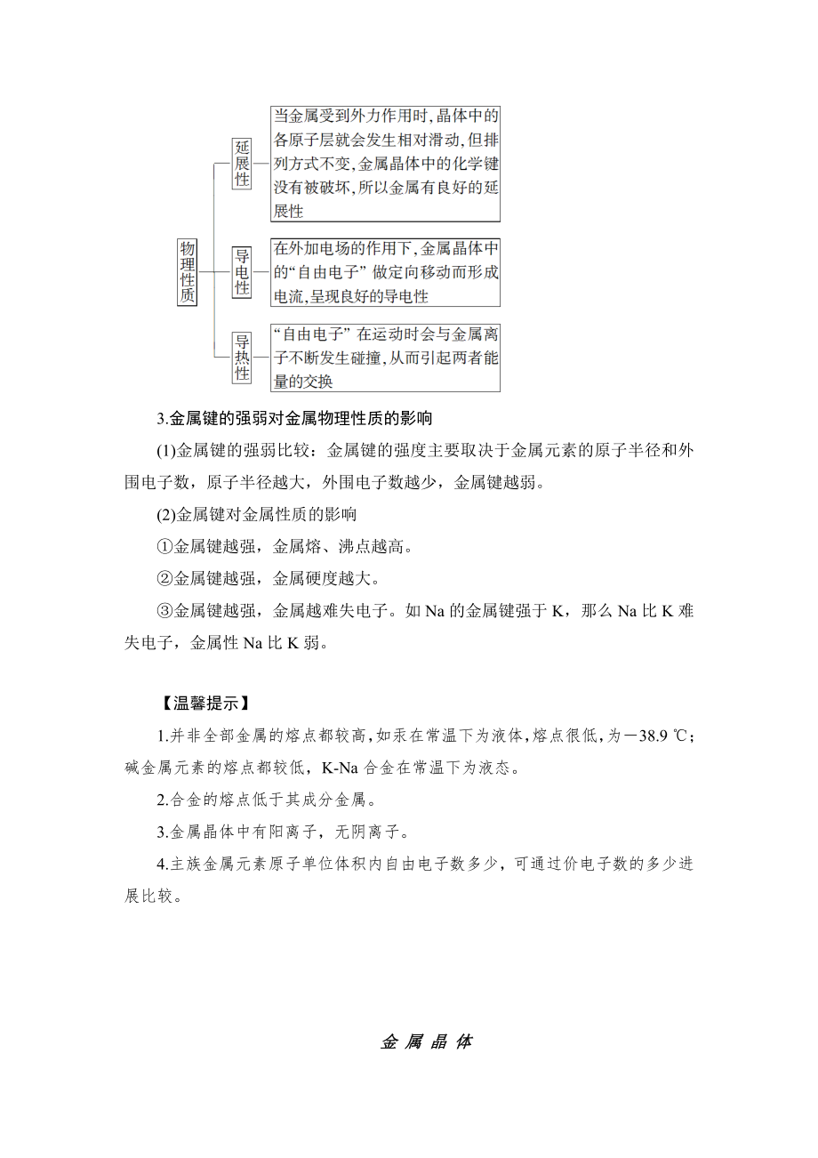 苏教版化学选修3物质结构与性质专题3知识点.docx_第2页