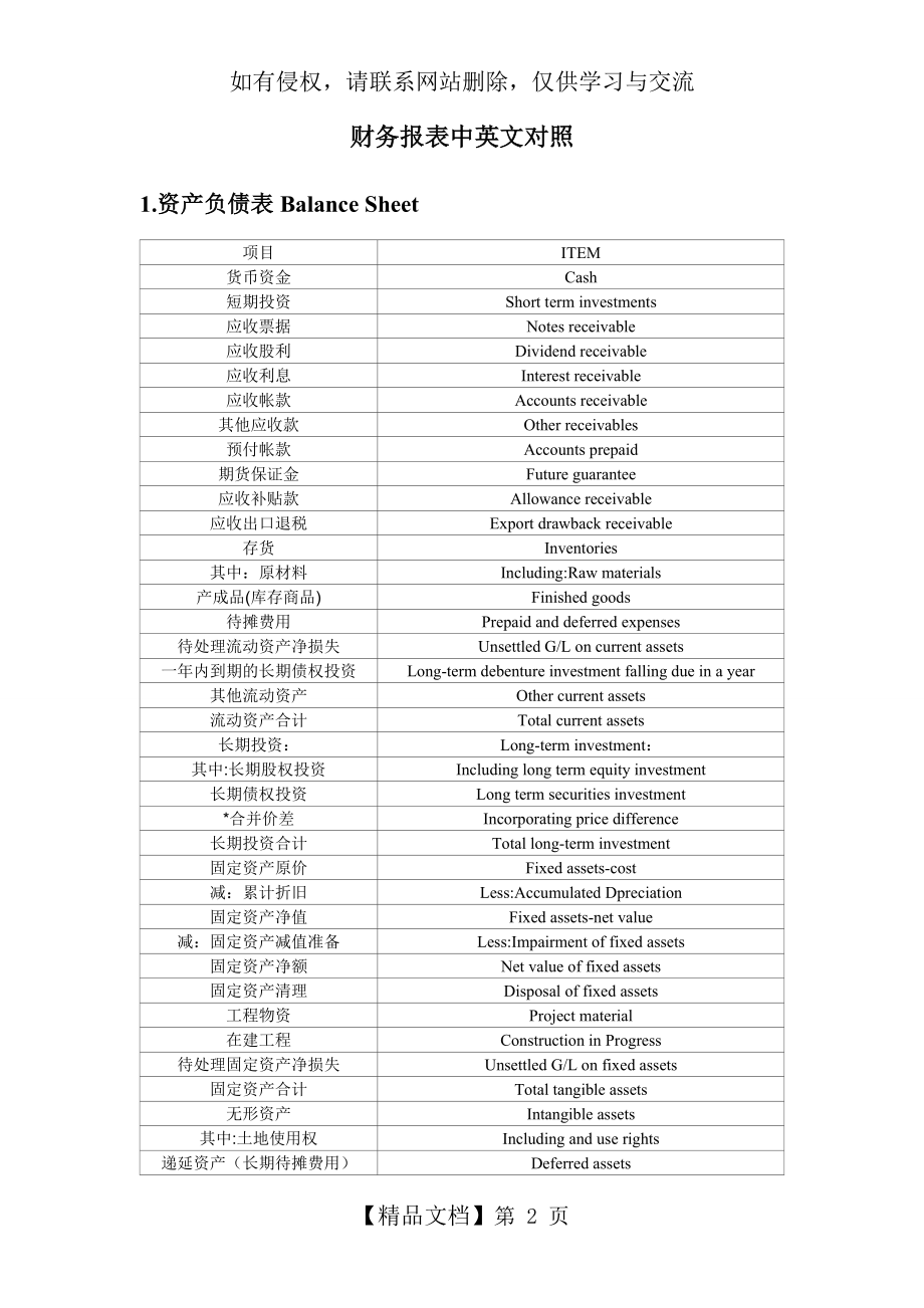 财务报表中英文对照49837.doc_第2页