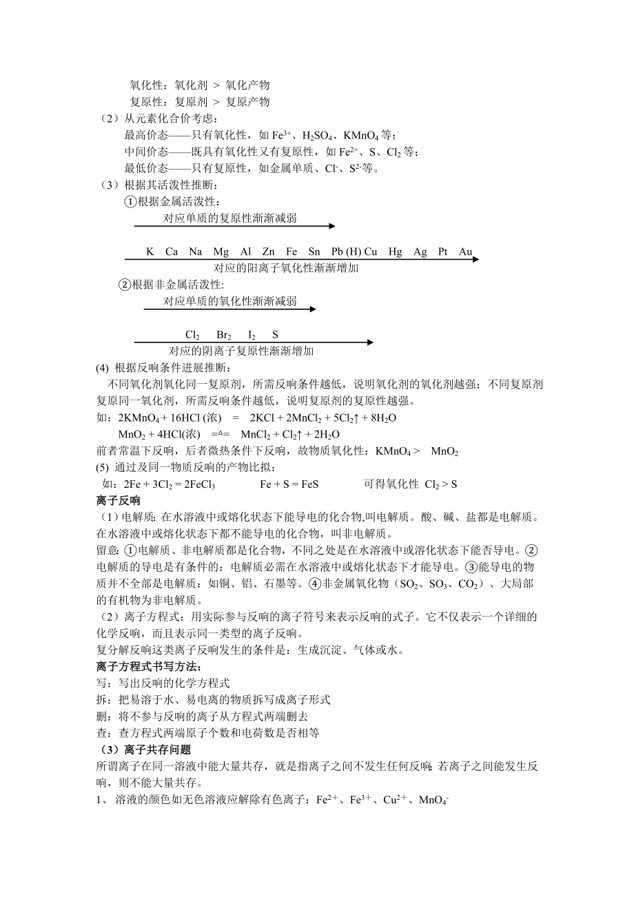 苏教版化学必修一知识点总结1.docx_第2页