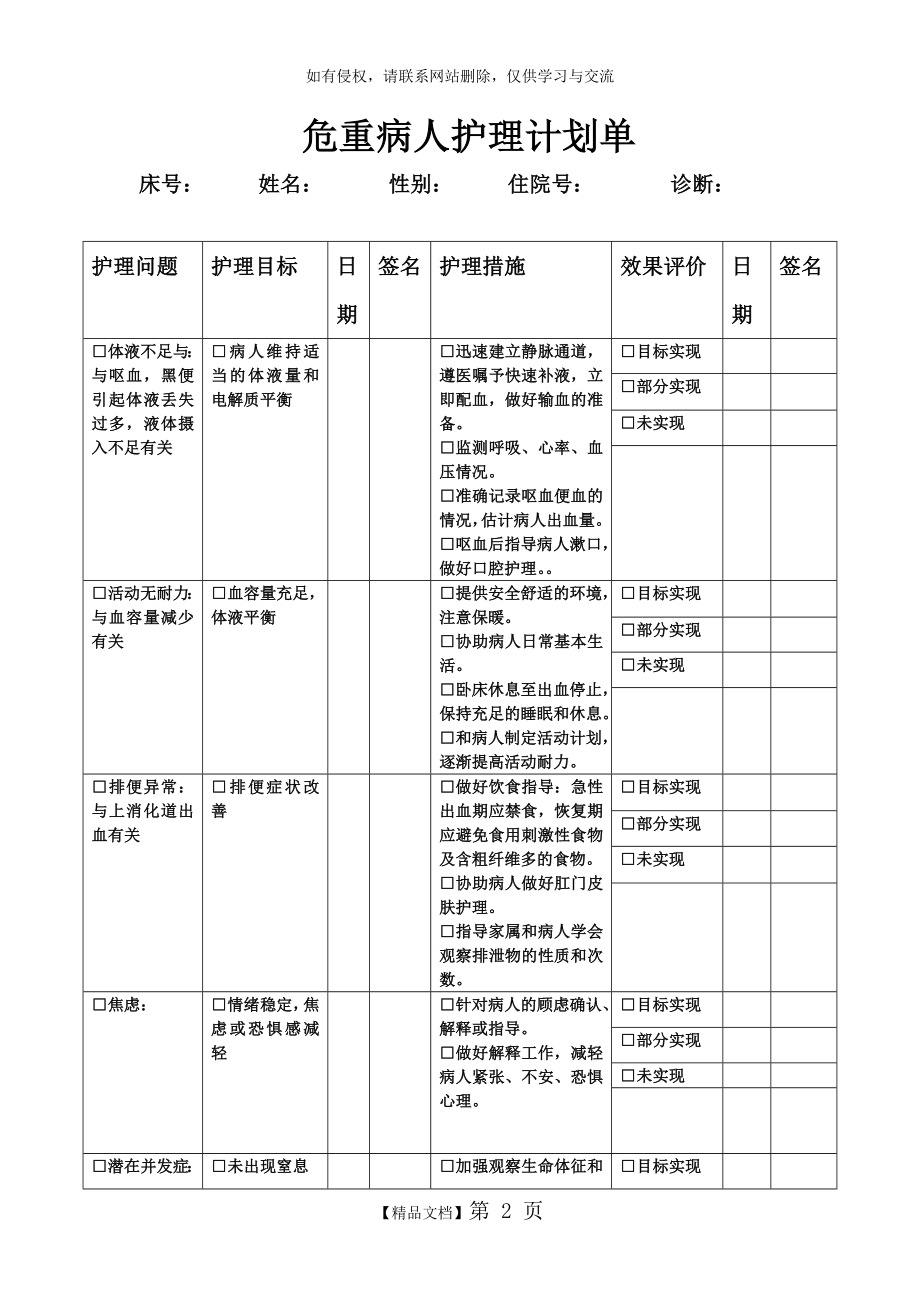 危重病人护理计划单64820.doc_第2页