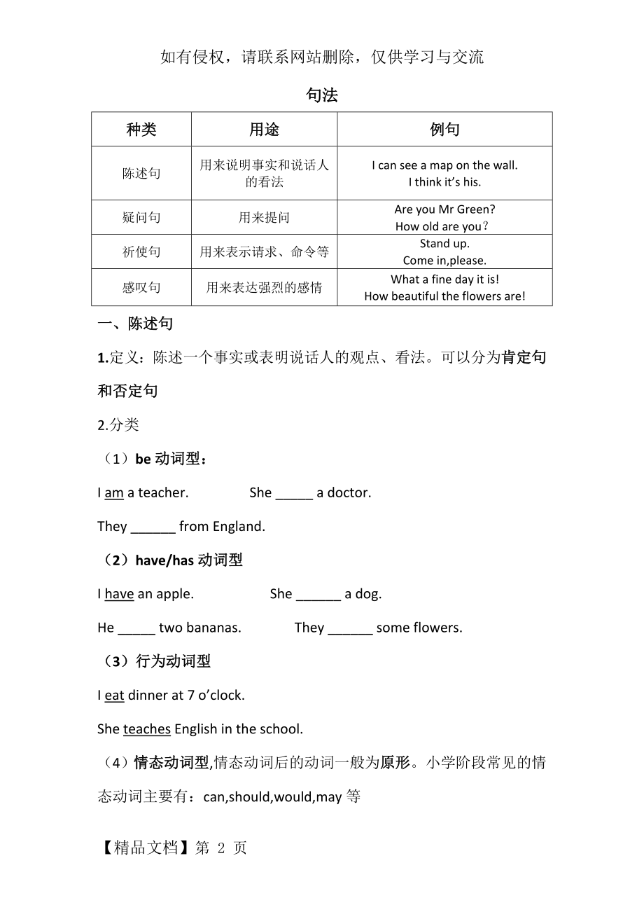 小学英语四大句法.doc_第2页