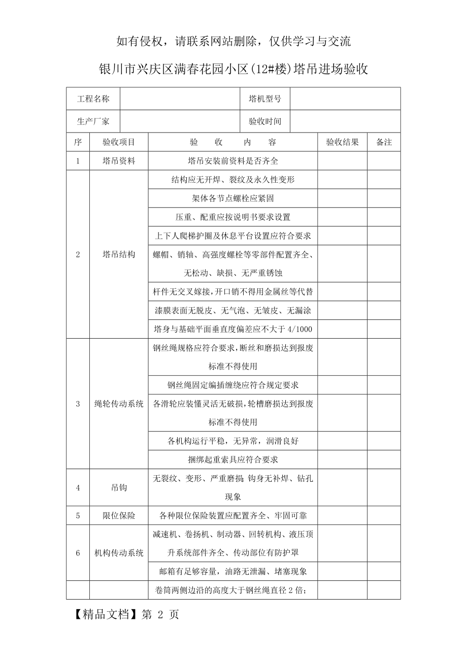 塔吊进场验收表.doc_第2页