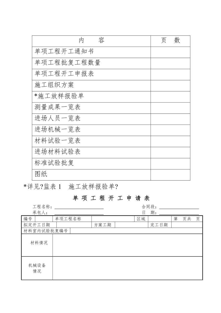 单项工程开工报告.doc_第2页