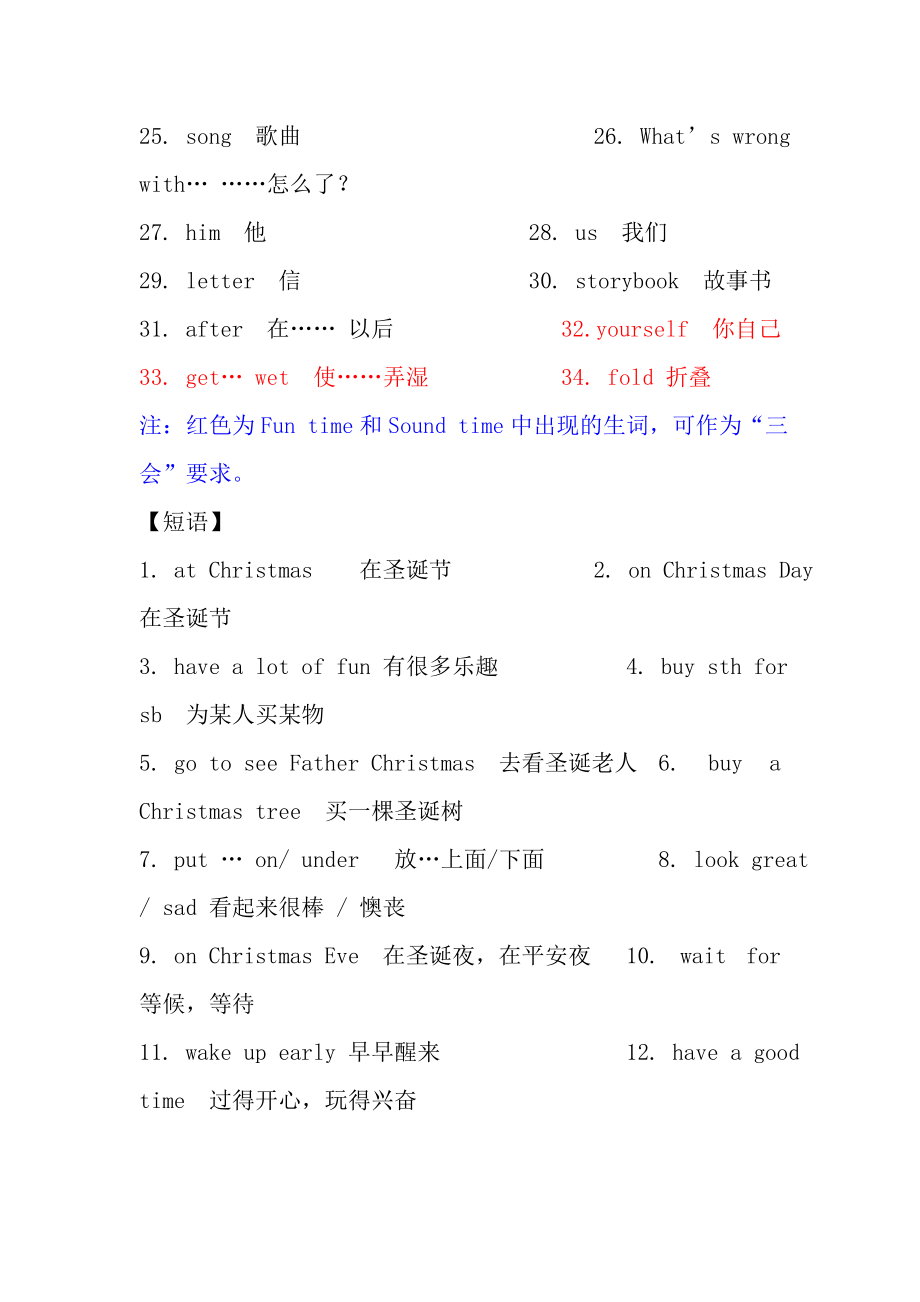 苏教版牛津英语五年级上Unit8知识汇总及习题.docx_第2页