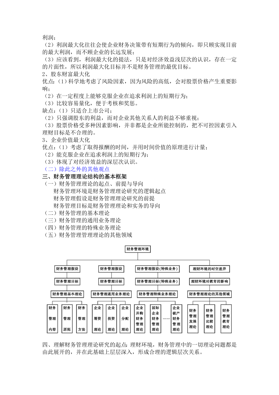 《高级财务管理学》重点整理.doc_第2页