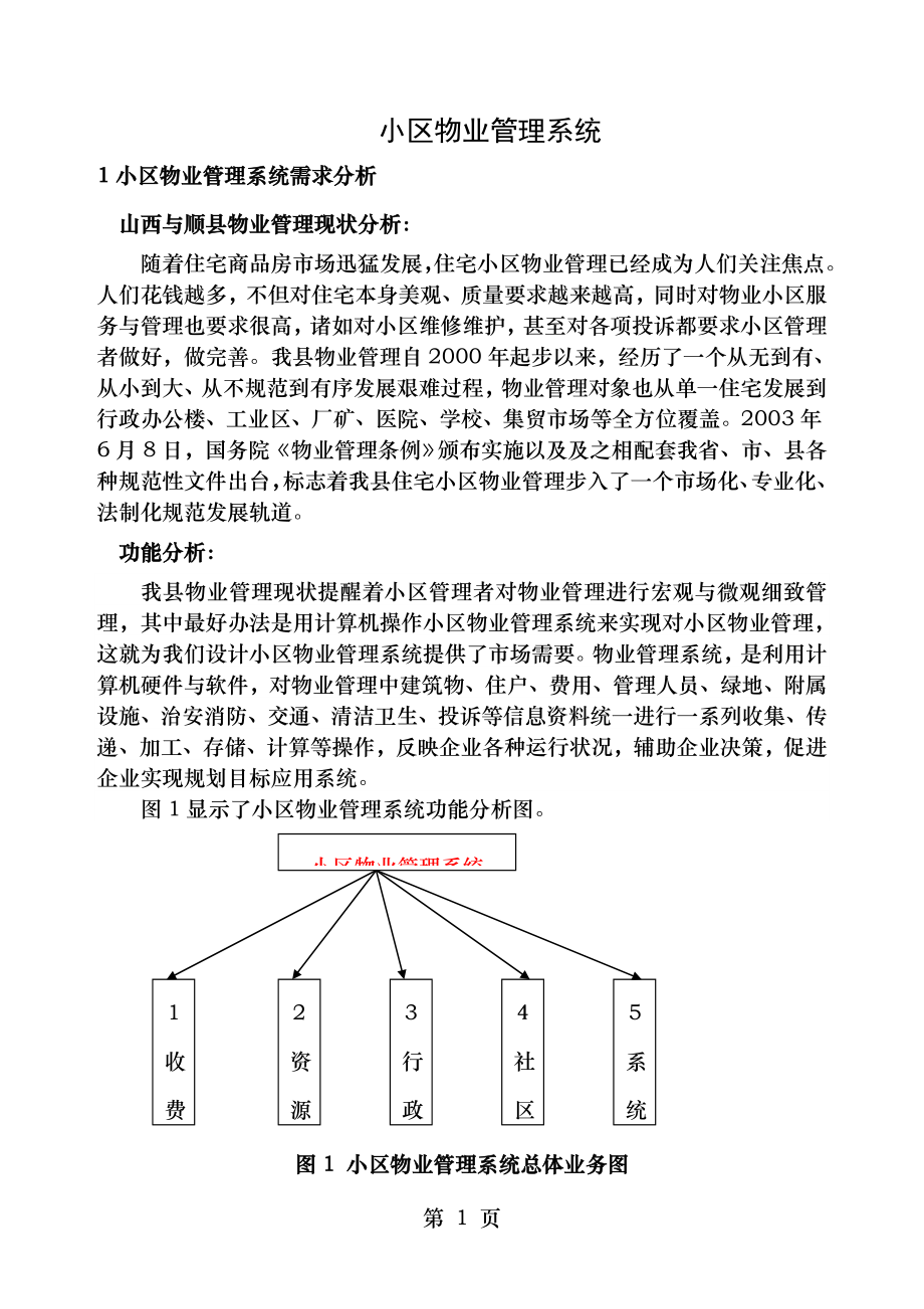 小区物业管理系统与设计.doc_第1页