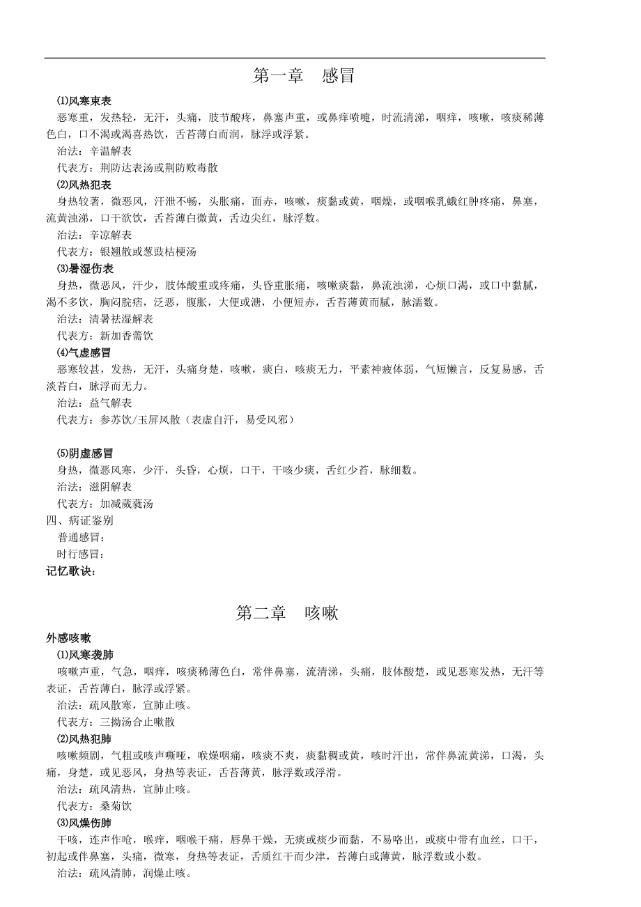 考研中医内科学.docx_第1页