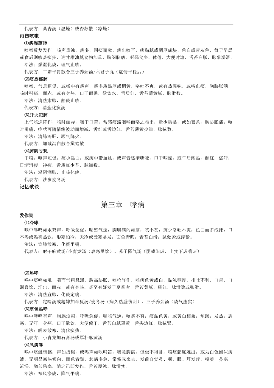 考研中医内科学.docx_第2页