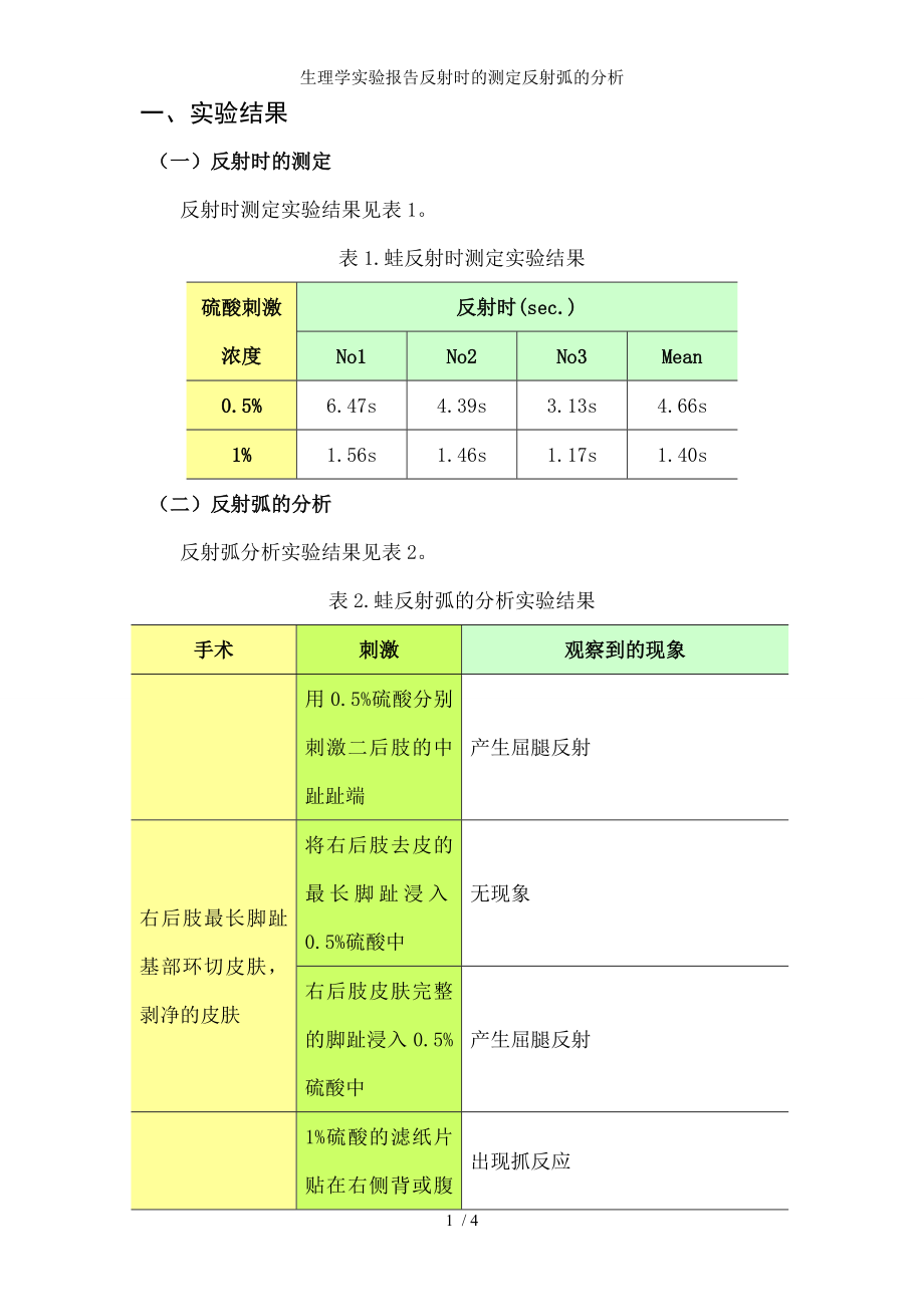 生理学实验报告反射时的测定反射弧的分析.docx_第1页