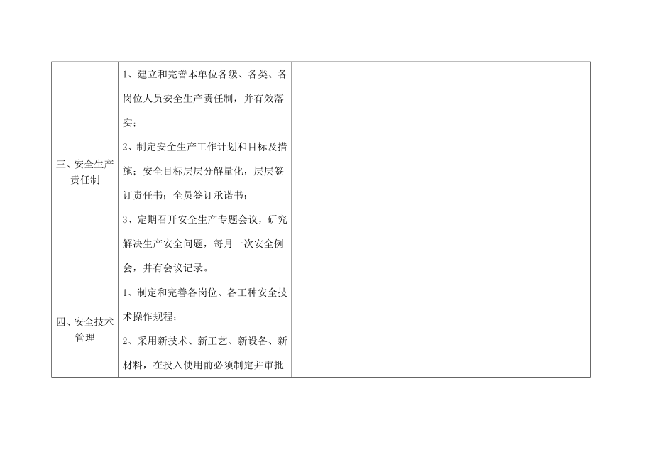 安全生产标准化检查表.docx_第2页