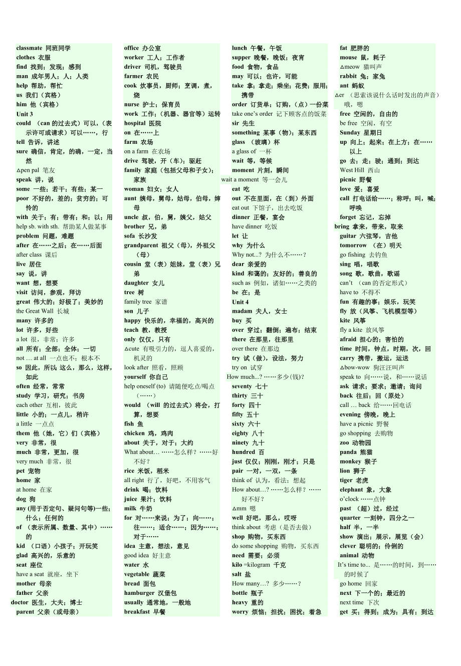 仁爱初中英语单词汇总表~.doc_第2页