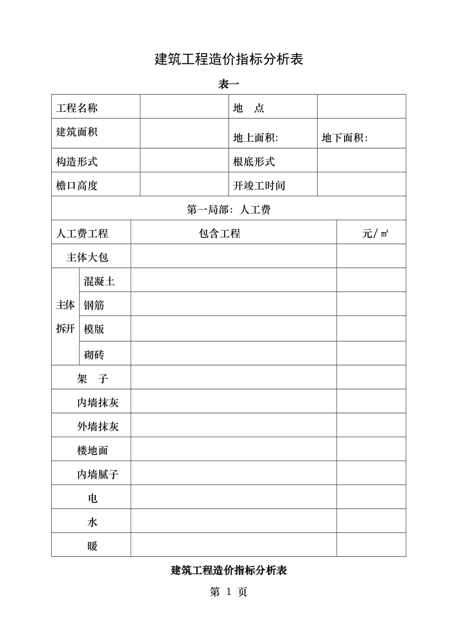 建筑工程造价指标分析表.doc_第1页