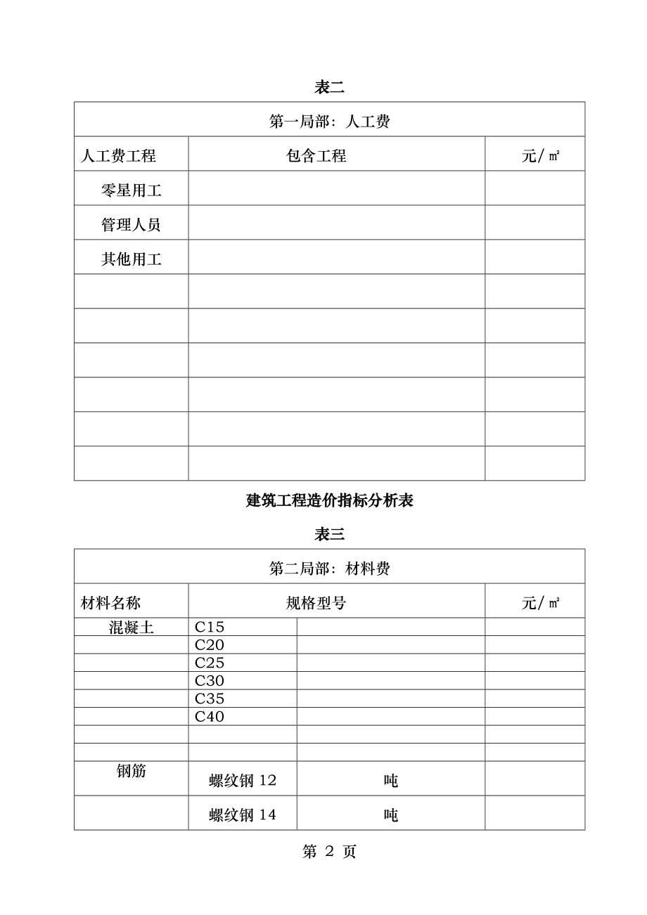 建筑工程造价指标分析表.doc_第2页