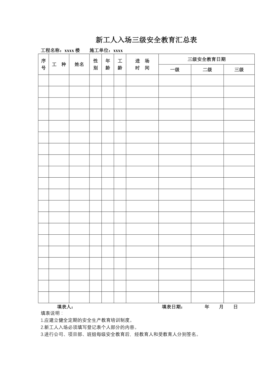 三级安全教育记录及表格(全)63935.doc_第1页