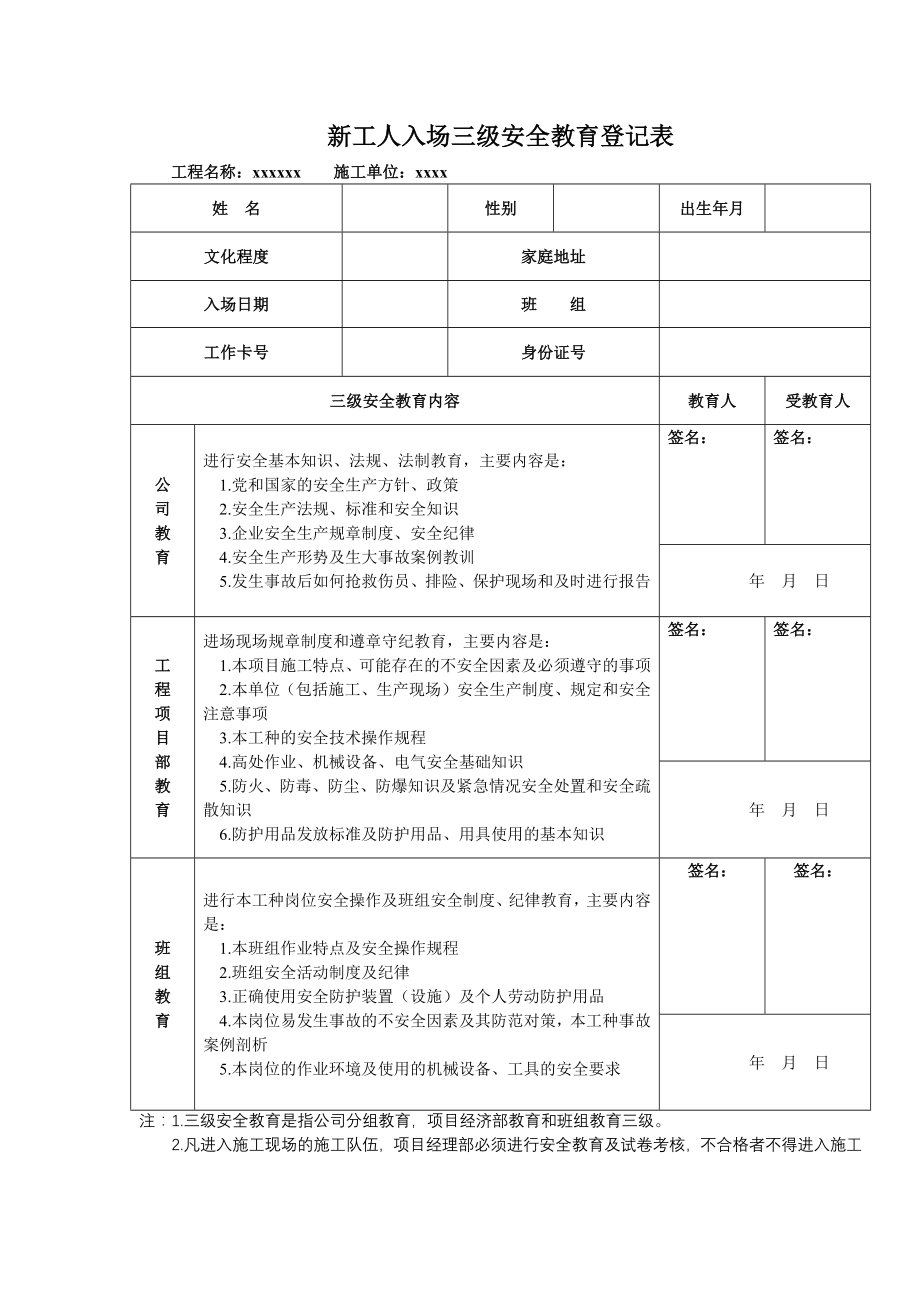 三级安全教育记录及表格(全)63935.doc_第2页