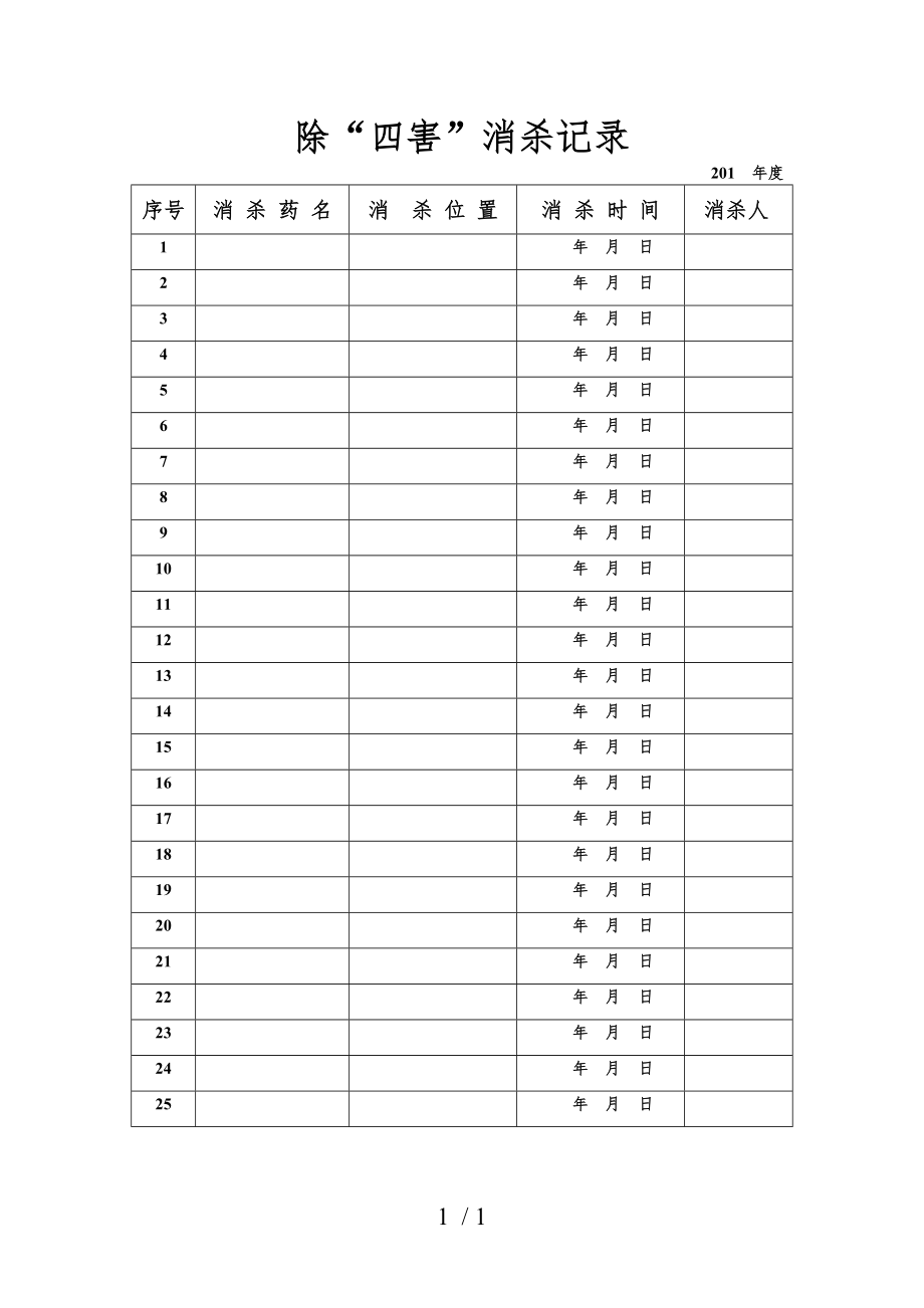 除四害消杀、用药登记.docx_第1页