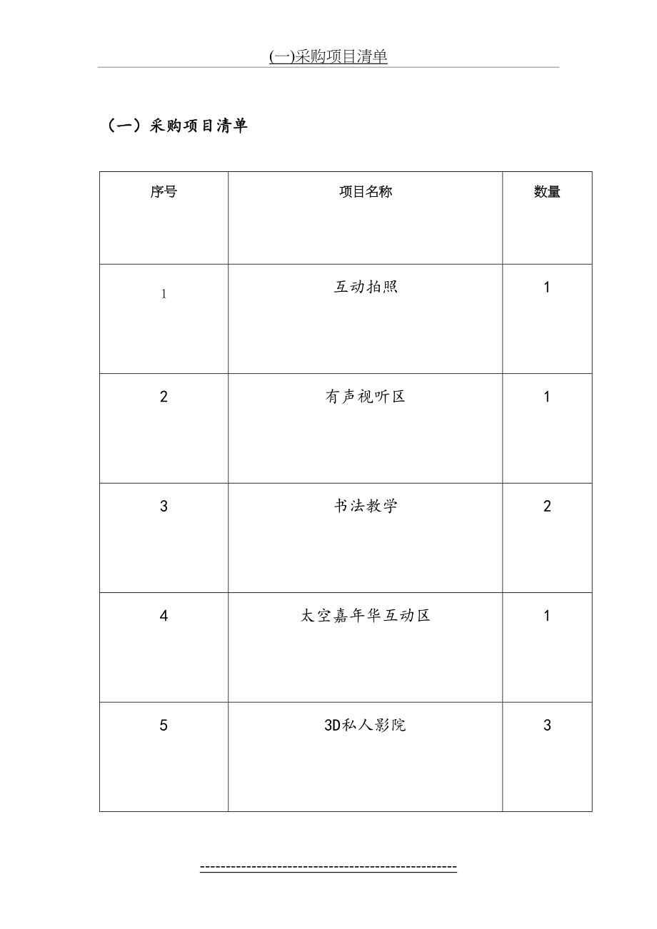 最新(一)采购项目清单.doc_第2页