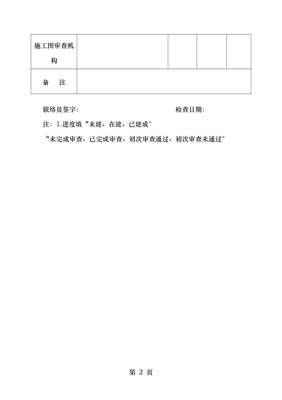 勘察设计质量检查用表.doc_第2页