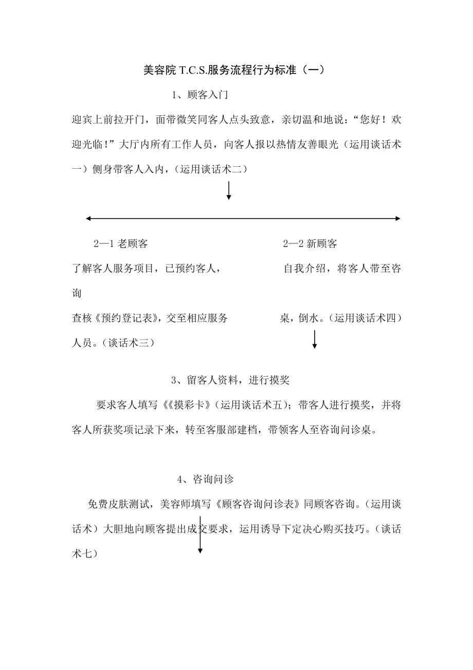 美容院服务流程标准.docx_第1页