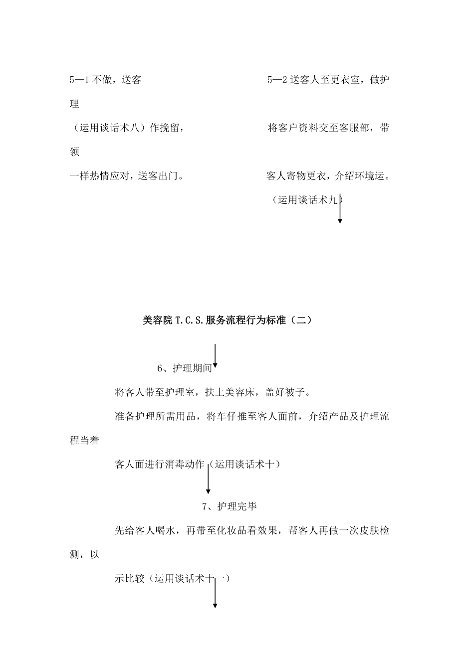 美容院服务流程标准.docx_第2页