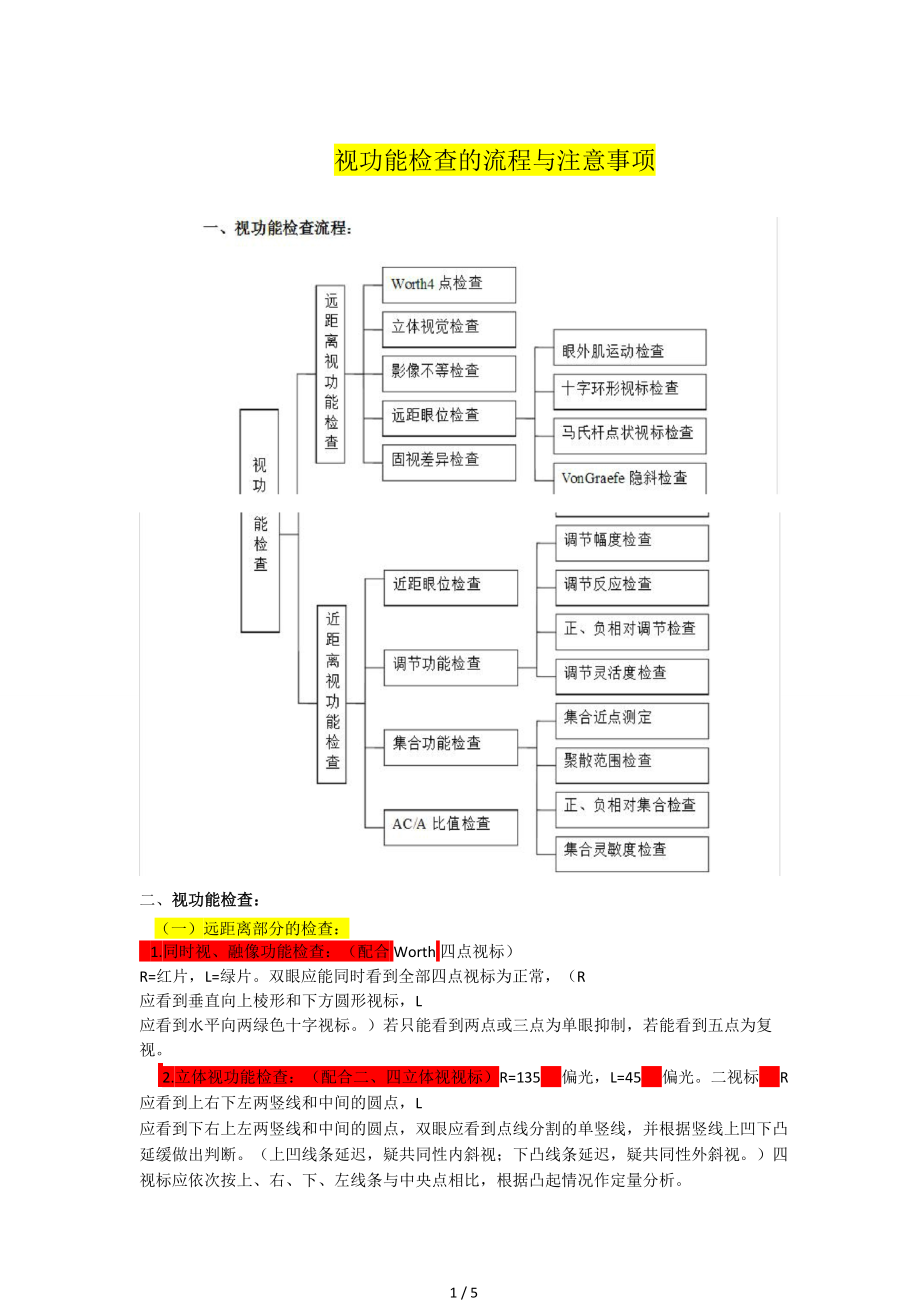 视功能检查的流程与注意事项.docx_第1页