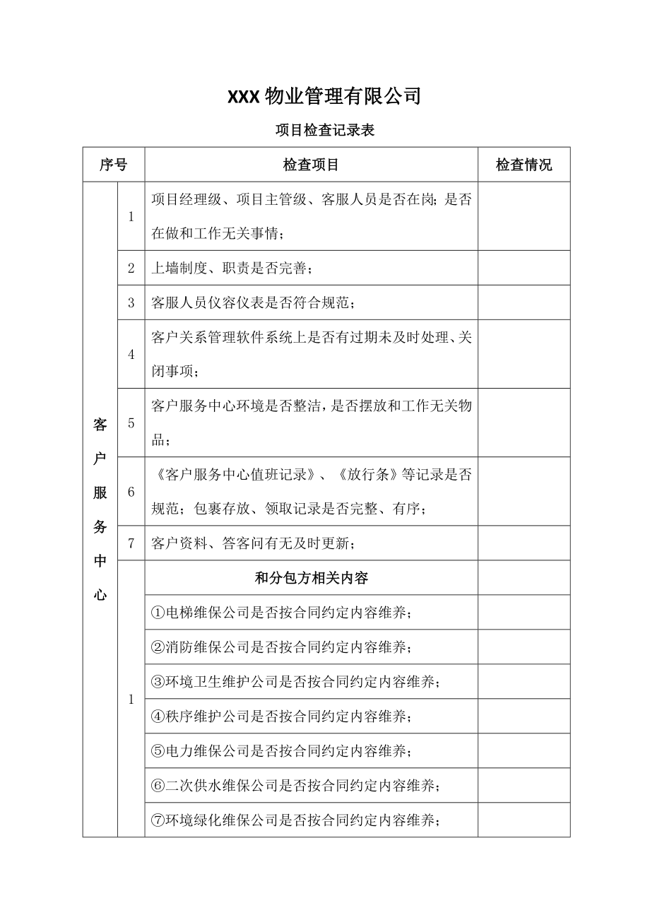 物业公司项目整改检查表.docx_第1页