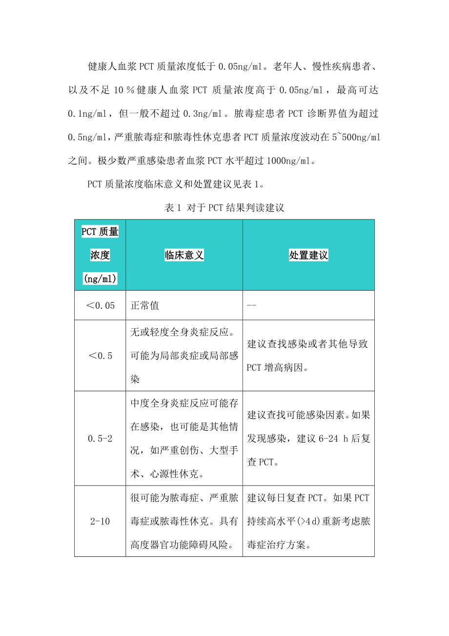 感染性疾病是急诊科常见的疾病之一金准生物.docx_第2页