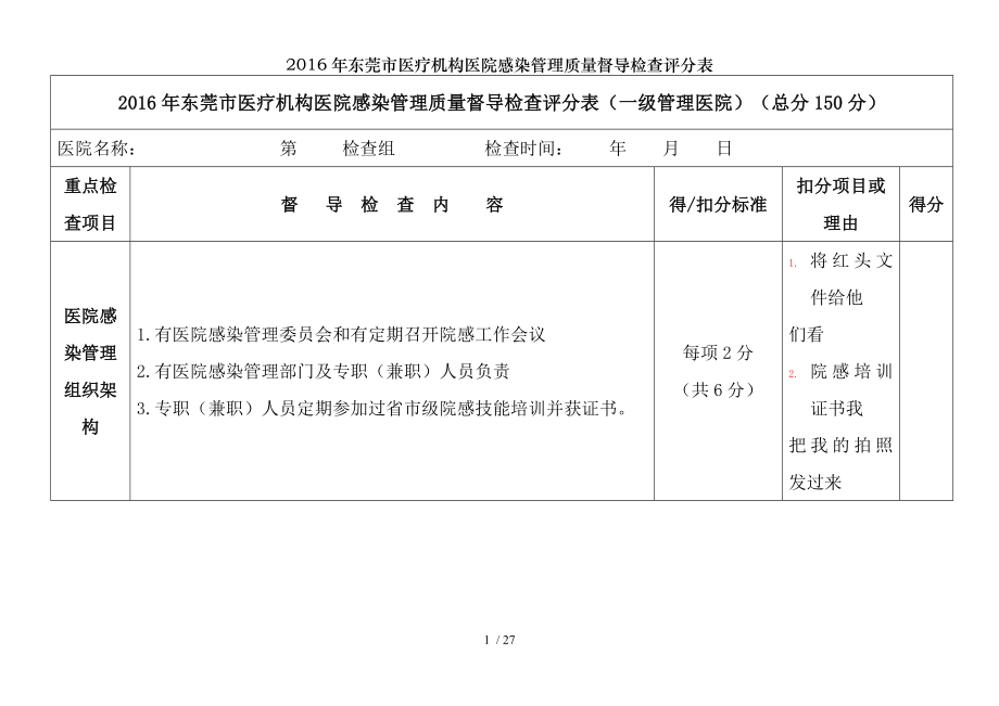 2016年东莞市医疗机构医院感染管理质量督导检查评分表.docx_第1页