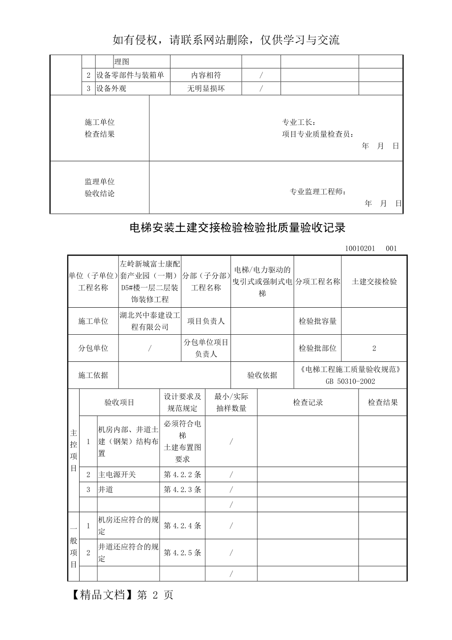 电梯安装整机安装验收检验批质量验收记录.docx_第2页