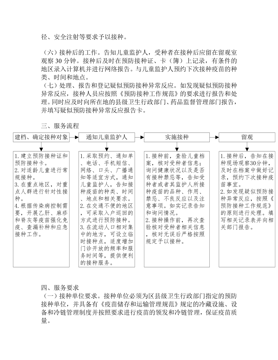 免疫规划培训资料.docx_第2页