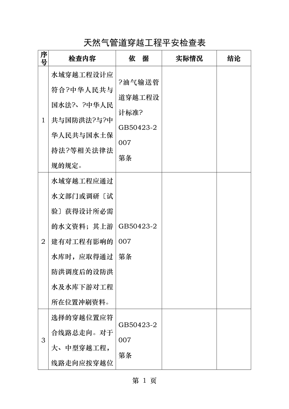 天然气长输管道工程安全检查表.doc_第1页