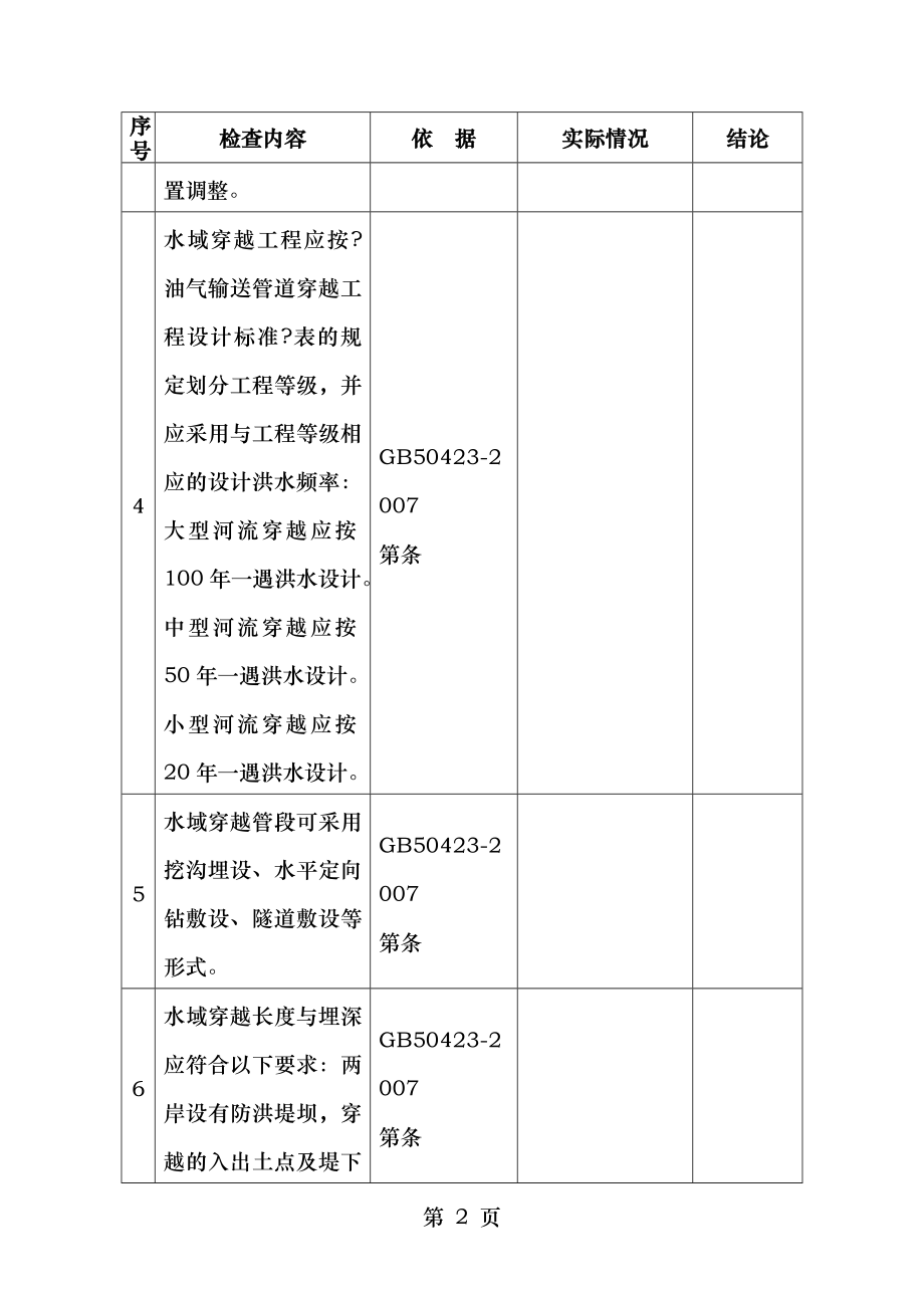 天然气长输管道工程安全检查表.doc_第2页