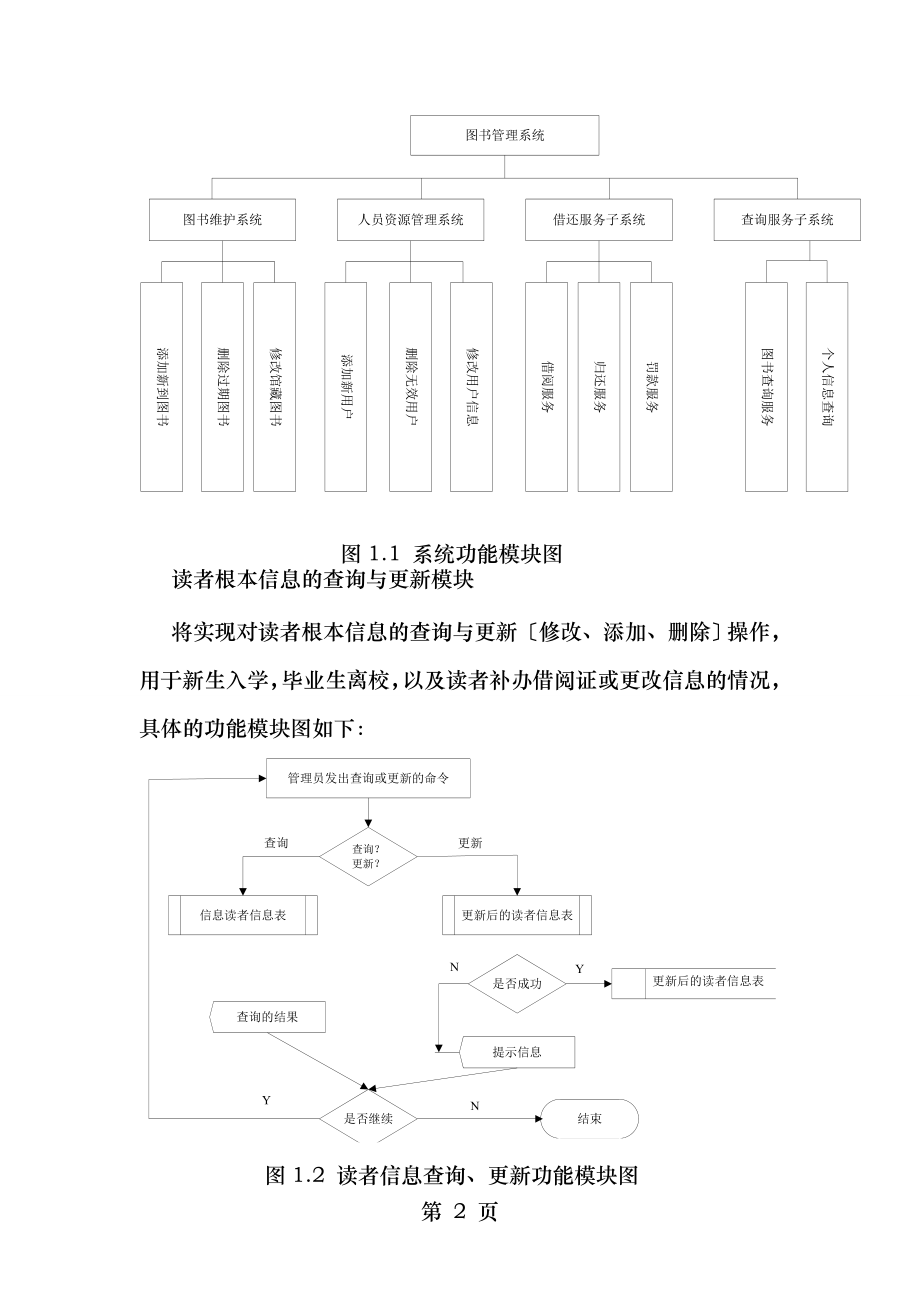 图书馆管理系统系统设计.doc_第2页