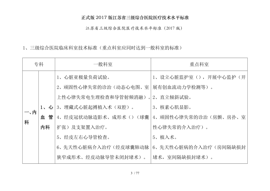 正式版2017版江苏省三级综合医院医疗技术水平标准.docx_第1页