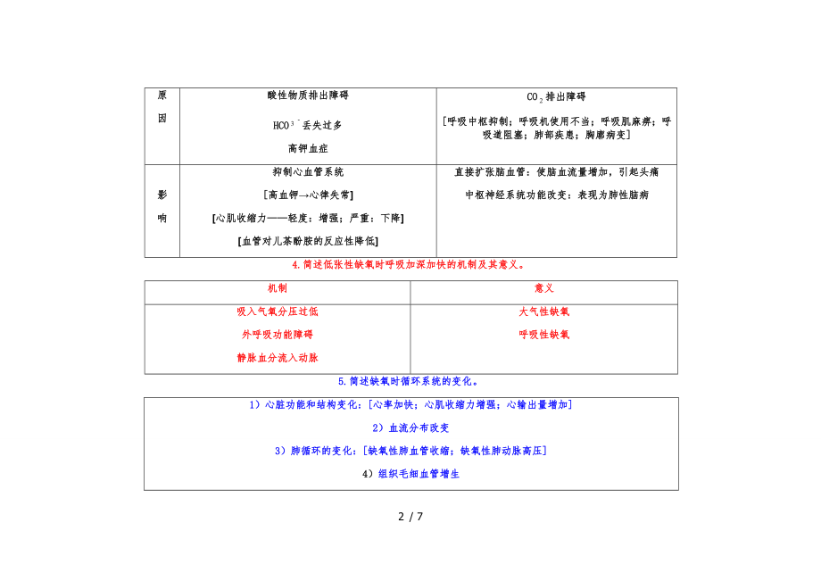 病理生理学期末考试重点.docx_第2页