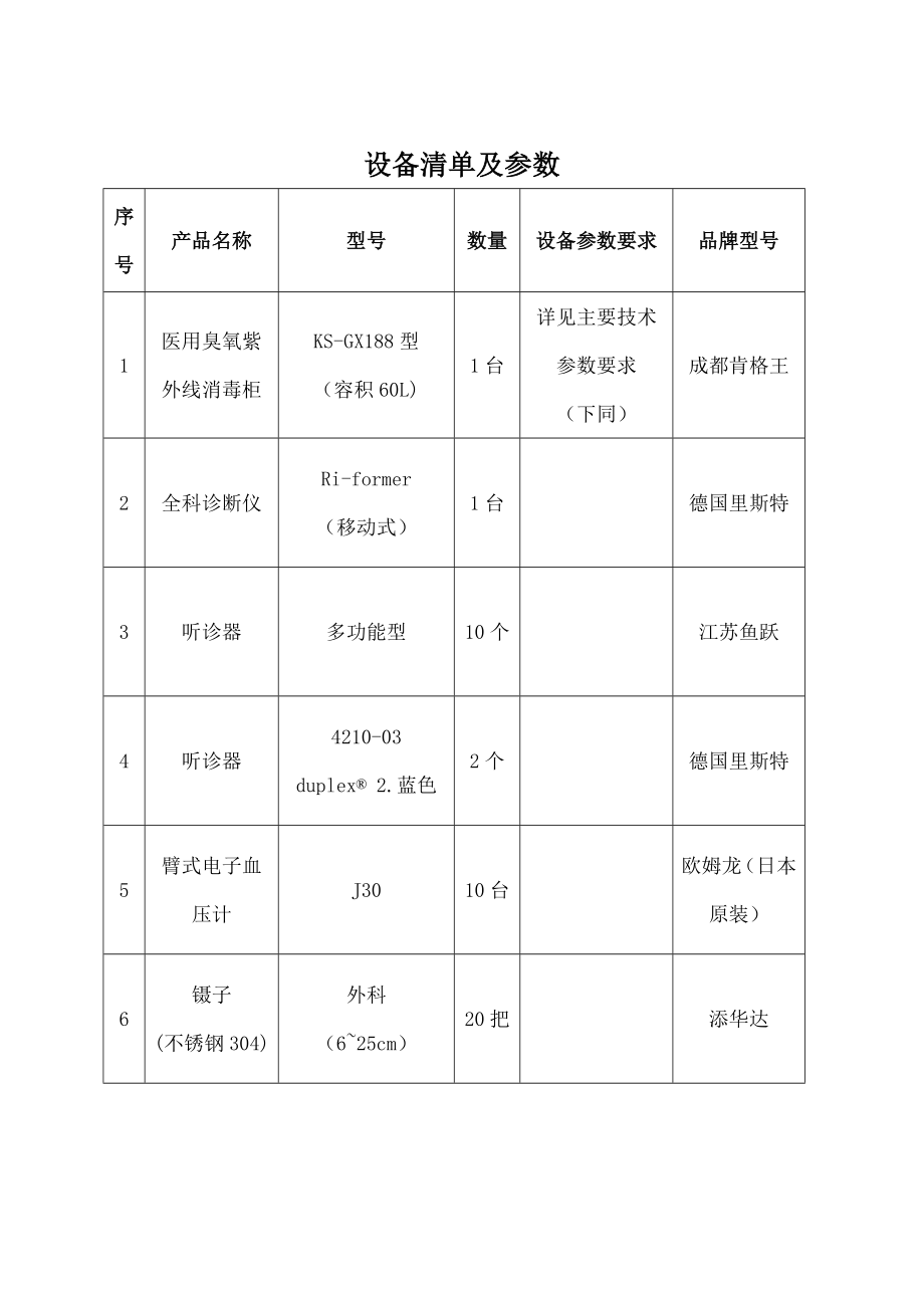 医疗设备采购清单及参数.docx_第1页