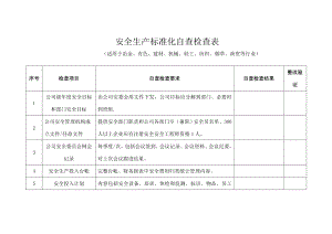 安标化自查检查表.docx