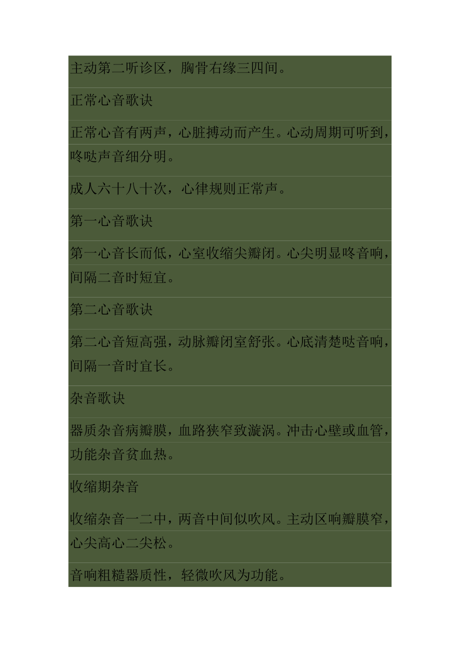 西医诊断学精华(速记).docx_第2页